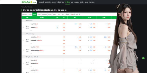 Community Engagement and Interaction